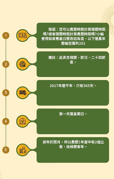 農曆查詢今天|今日農曆查詢，農曆今天是幾月幾號，今日農曆天干地支查詢，今。